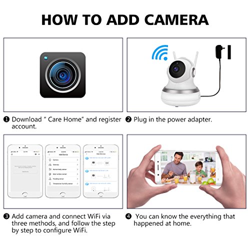Golden Security GC-13H Wireless 1080P HD IP Camera with Two-Way Audio,10Meter Night Vision & Pan/Tilt for Baby/Elder/Home Support Cloud Server/SD Card for IOS/Android/Mac OS/Windows Home Security Surv