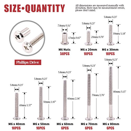 1 Hilitchi+Countersunk+Assortment+Furniture+Hardware