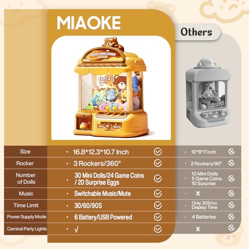 MIAOKE Large Claw Machine for Kids, Musical Electronic Arcade Game Toy | Vending Machine Adjustable Sound, Prize Dispenser Toys, Party Christmas and Birthday Gift for Girls Boys, Yellow