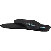 Height Increase Insoles &ndash; Shoe Lift Inserts