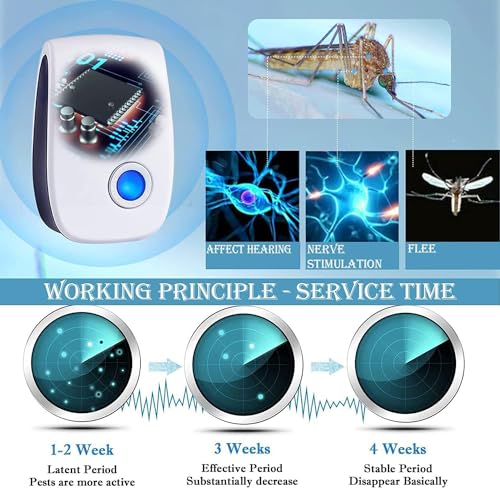 Ultrasonic Mosquito Repeller, 6 Pack Electronic Mosquito Repellent Pest Control, Ultrasonic Pest Repeller for Anti Mosquito, Flies, Mice, Cockroaches, Spiders, Rodents