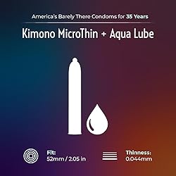 Kimono Microthin Plus Pack of 24 - Premium
