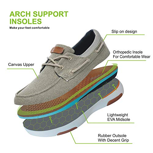 Orthopedic Boat Shoes Men,Supportive Canvas Sneakers for Shin Splints