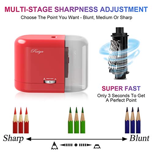 RUIYA Electric Pencil Sharpener, Heavy Duty Helical Blade Pencil Sharpener, Super Fast, Safety Design, Auto-Stop, Ultra Portable, AC Adapter or Battery Operated for Classroom/Home/Office and More ...