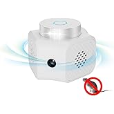 DrShark Mice Repellent Indoor Ultrasonic Pest Repeller Indoor Rat Repellent for House Mice Rodent Repellent Ultrasonic Plug in Electronic Plug in Ultrasonic for Home Garage Office - 360° Coverage