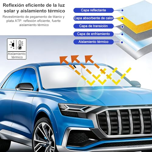 Joschapeau Parasoles de Coche, Parasol para Auto Parabrisas, Parasol Plegable para Coche 6 Piezas - Protector Parabrisas con Bolsa de Almacenamiento, Apto para todoterrenos y la mayoría de turismos