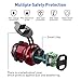 12V USB Outlet, ADSDIA 12V/24V 36W Aluminum Quick Charge 3.0 USB Car Charger Waterproof Dual Fast Charger Socket Power Adapter Outlet with LED Display for Car Boat Motorcycle RV Golf Cart DIY Kit