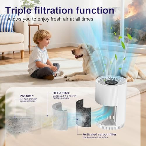 AIUZLK Air Purifiers for Bedroom Home with 3 Stage H13 HEPA Filter,22dB Quiet Desktop Small air Purifier with Night Light,3 Timing,Suitable for Smoke,Pet Dander,Hair,Odors.KJ80