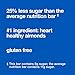KIND Bars, Blueberry Pecan, Gluten Free, Low Glycemic Index, 1.4oz, 12 Count