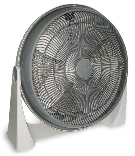 Camair AC100 Air Circulator - Image 2