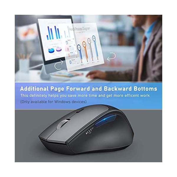 Jelly-Comb-Bluetooth-Wireless-Mouse-Triple-Mode-Silent-Bluetooth-Mouse-BT40BT4024G-Wireless-Compatible-with-LaptopMacbookiPadiPhoneAndroidPCWindowsLinux-2400DPI-Adjustable-Dark-gray Jelly Comb Bluetooth Wireless Mouse, Triple Mode Silent Bluetooth Mouse (BT4.0+BT4.0+2.4G Wireless) Compatible with…