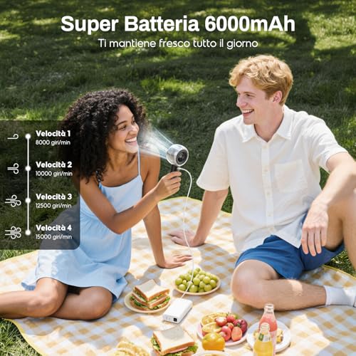 Dnenellr Portable Hand Fan with Atomizer, Powerful Mini USB Fan, Turbo Motor, 6000mAh Rechargeable Battery, 4 Speeds for Travel, Outdoor, Gift Idea Women Men (Black)