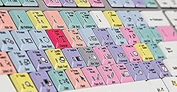 Logickeyboard Designed for Adobe Illustrator CC