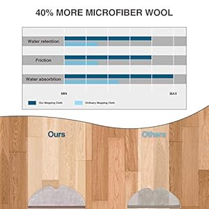 ThinkTex Aspirapolvere Robot Panno in Microfibra,per Xiaomi Roborock E4 E5 S6 Pure S5 Max S60 S65 S5 S50 S55 E25 E35 5… - immagine 6