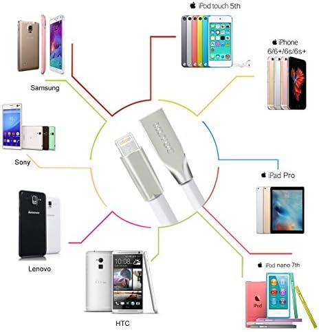 Cell Phone Cable, MLVOC 3.3ft Micro USB Cable and Apple Lightning Cable Zinc-Alloy Design, 2 in 1 Single Head Charger Cable for Android Micro USB and iOS Data/Sync and Charge (White)