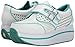 Volatile Kicks Women's Take That Sneaker