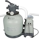 Intex Krystal Clear Sand Filter Pump for Above Ground Pools, 16-inch, 110-120V with GFCI (Lawn &amp; Patio)