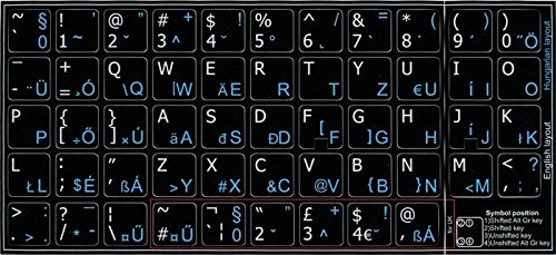HUNGARIAN - ENGLISH NON-TRANSPARENT KEYBOARD LABELS LAYOUT BLACK OR WHITE BACKGROUND (14x14) FOR DESKTOP, LAPTOP AND NOTEBOOK (Black Background)