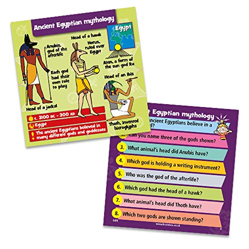 Brainbox For Kids World History Card Game Buy Online See