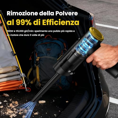 Zynet V5 Wireless Vacuum Cleaner 28000Pa 7 in 1 Portable Car Vacuum Cleaner with Suction/Blowing/Inflating, 60 Min Autonomy, Vacuum Cleaner for Car, Home, Office and Animal Hair