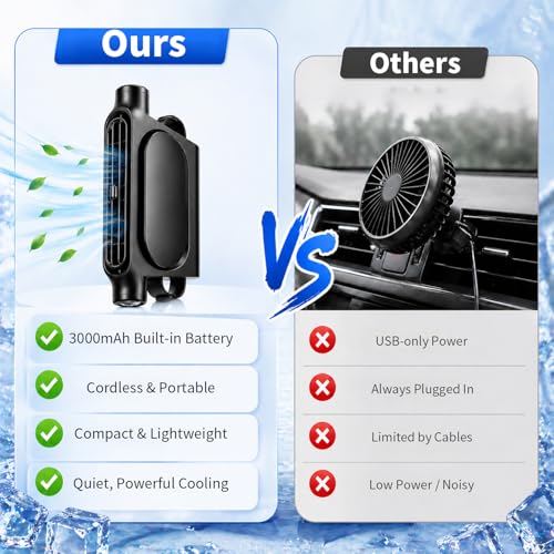 2PCS New Upgraded Car Seat Fan that Blow Cold Air for Backseat Rear Facing Headrest Cooling Fan for Car Portable Carseat Usb Car Vent Extender for Baby Small Mini Rechargeable Cooler Head Rest (Black)