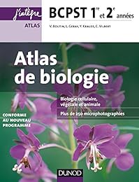 Atlas de biologie