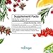 100% Pure 1000mg Ashwagandha by Natrogix - 60 Veggie Capsules - Helps for Healthy Stress Response, Healthy Nervous System, Powerful Adaptogenic Propertes, & Adrenal Health