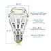 SANSI A19 15W (150-125 Watt Equivalent) Ceramic LED Light Bulb–Dimmable, 2000lm, 3000K Soft/Warm White, CRI 80+, E26 Medium Screw Base Home Lighting, UL Listed, FCC, Energy Star Certified