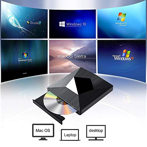 External CD DVD Drive,Dual USB C and USB 3.0 Superdrive Optical Drive Portable CD/DVD +/-RW Burner for Mac OS Windows Linux Chromebook MacBook (Black) - Thumbnail 5