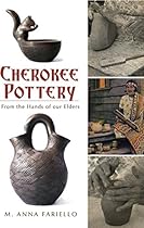 A Brief History of Memphis