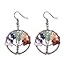 Tree of Life Earrings 7 Chakra Wire Wrapped Earring Tree Crystal Jewelry Birthstone Earrings