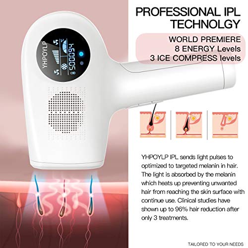 YHPOYLP Facial & Body Permanent Laser Hair Removal for Women and Men - IPL Hair Remover Cold Compress 500,000 Flashes Home Use Hair Removal System