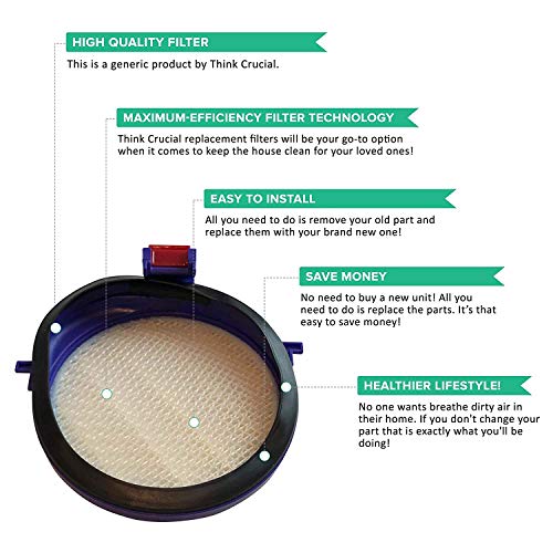 ZVac Dyson DC24 Filter Replacements - Washable Vacuum Cleaner Filters - Quick and Simple Installation, OEM-Grade Accessories - Best Air Purifier Attachments for Dust, Dirt, Pet Hair - 5.9 x 4.7 Inches