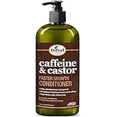 Difeel Caffeine & Castor Conditioner for Faster Hair Growth 33.8 oz.