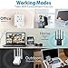 GALAWAY Upgraded AC1200 Dual Band WiFi Range Extender Wireless Repeater Internet Signal Booster with 4 High Power External Antennas 2 Ethernet Ports for Whole Home WiFi Coverage