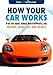 How Cars Work: Engines, Diesel Fuel and Brakes