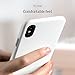 iPhone X Case, iPhone 10 Case, Muti-layer Matte Hard PU Leather Cover Shock Absorbing Case Microfiber Soft Lining Cloth Cushion Shell [Supports Wireless Charging] for Apple iPhone X 10 Edition (White)