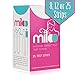 Breastmilk Alcohol Test Strips for Breastfeeding Moms 12 Strips - Quick Result Reliable Breastmilk Tests for The Presence of Alcohol in Breast Milk with Graded Results by Miloo