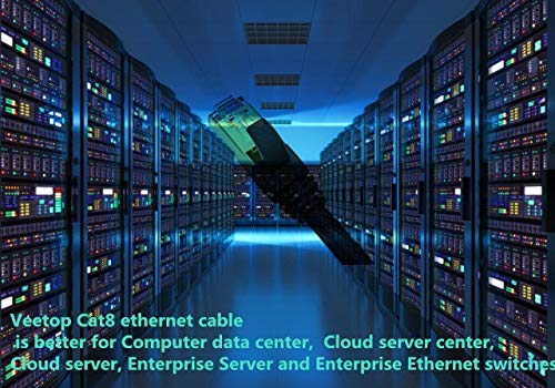 image for 20m/65ft CAT8 Ethernet Cable Veetop 40Gbps 2000Mhz High Speed Gigabit 
