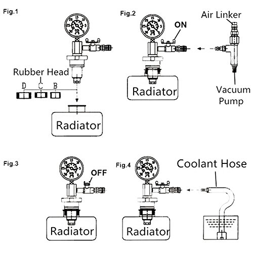 6 Refill+Purging+Radiator+Coolant+Cooling