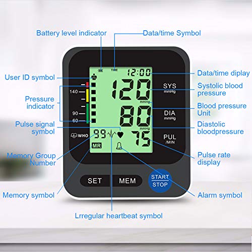 Blood Pressure Monitor for Home Use with Large 3.5'' LCD Display, Wowgo Digital Upper Arm Automatic Measure Blood Pressure and Heart Rate Pulse with Wide-Range Cuff，Three-Color Backlight Display - Thumbnail 4