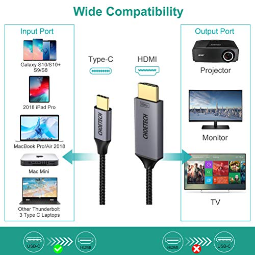 CHOETECH USB C HDMI Cavo (4K a 60Hz), HDMI Cable per iPad PRO 2018, MacBook Air 2018, MacBook PRO, MacBook, Galaxy S10/S10 Plus/S9/S9 Plus/S8/S8 Plus, Huawei P30/P30 Pro/P20/P20 Pro/Mate 20//Mate 10