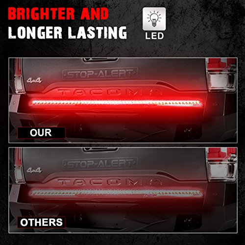 AMBOTHER Tailgate Light Bar