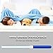 Pet Hair Remover, Pet Hair & Lint Remover, FlatLED Fur Remover Fur Cleaning Tool Travel Size with Self Cleaning Base Double-Sided Brush For Furniture, Clothes, Couch, Carpet, Car Seat and Deshedding