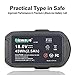 Biswaye 18V 2.5Ah 2500mAh Lithium Ion Replacement Battery for Ryobi ONE+ Plus P122 P102 P103 P104 P105 P107 P108 P109