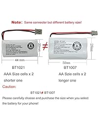 Geilienergy BT-1021 BBTG0798001 para Uniden BT-1021 BT1021 BT-1008 BT-1016 - Batería inalámbrica para teléfono inalámbrico.