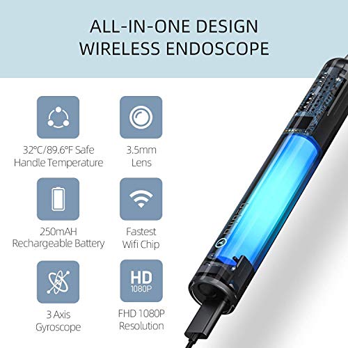 50 Discount On Ear Wax Removal Tool Bebird Ear Cleaner Bebird C3 Otoscope Ear Wax Removal Bebir Viralix