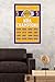 Trends International Los Angeles Lakers Champions Wall Poster 22.375