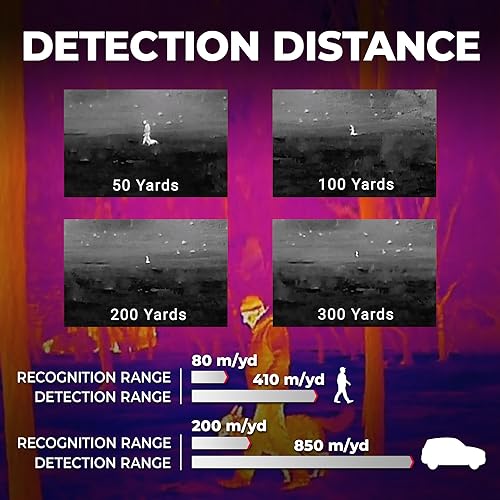 AGM Global Vision Taipan TM10-256 Thermal Imaging Monocular for