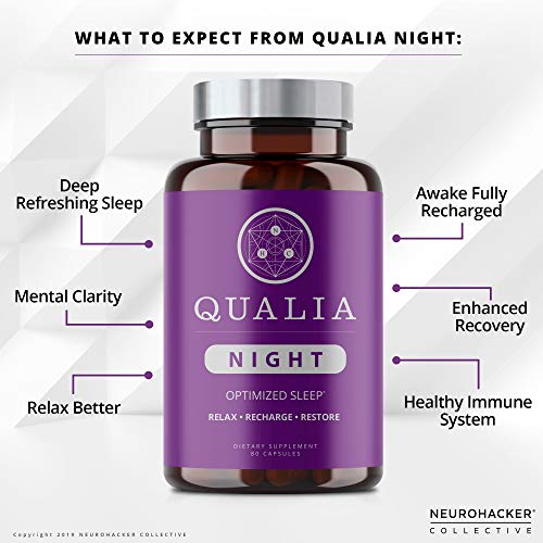 Qualia Night Sleep Aid NonHabit Forming ScienceBacked Supplement